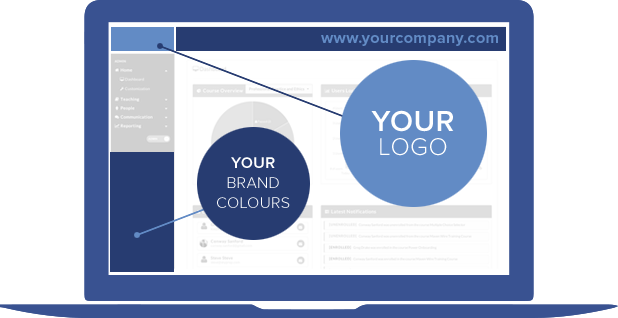 branded LMS