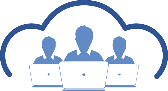 employee training platform