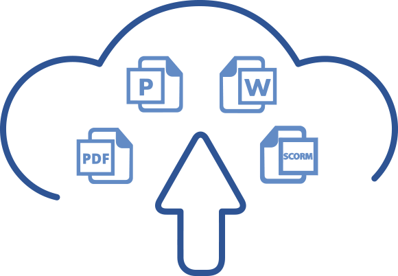 create online courses