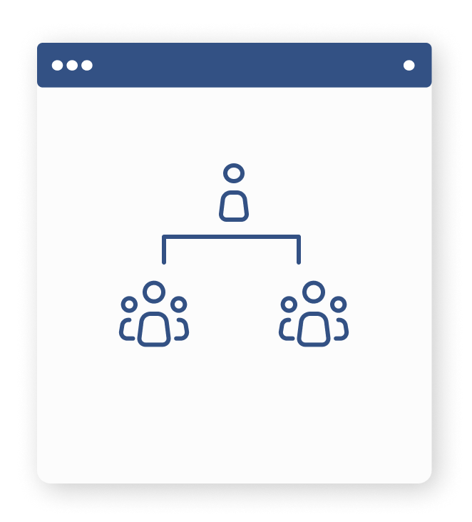 SkyPrep LMS Features