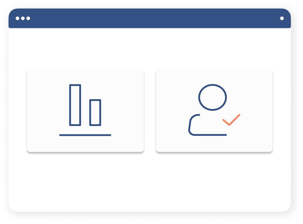 SkyPrep LMS Features