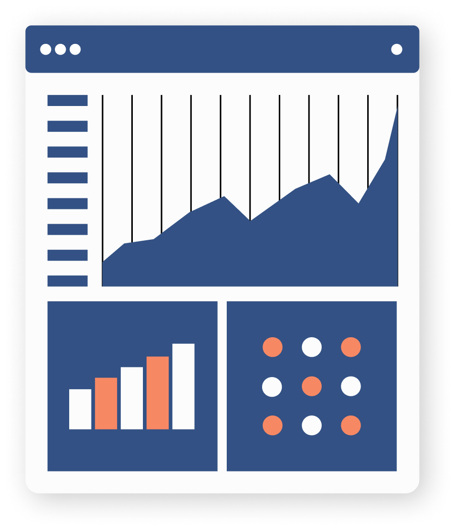 SkyPrep LMS Features