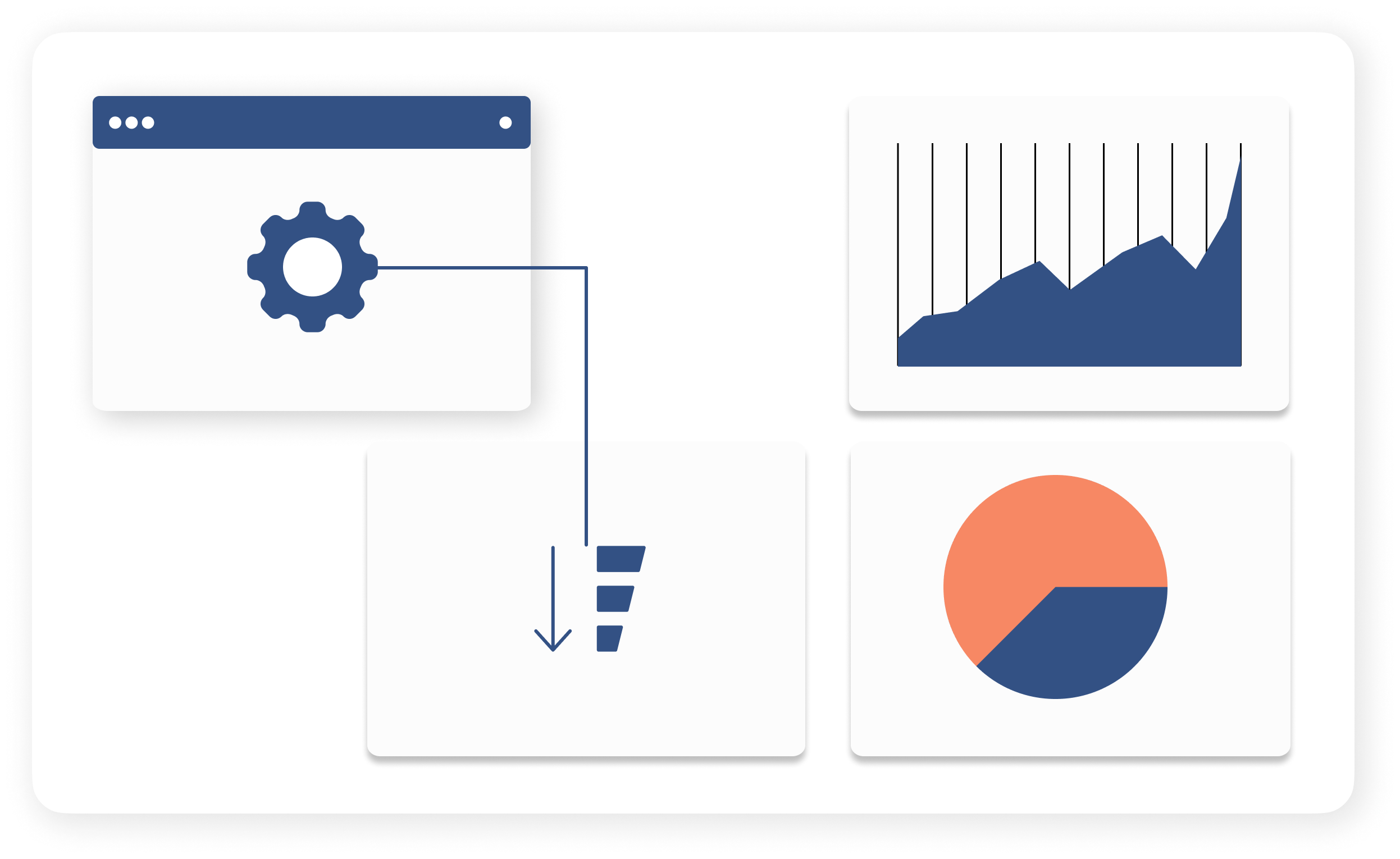 SkyPrep LMS Features