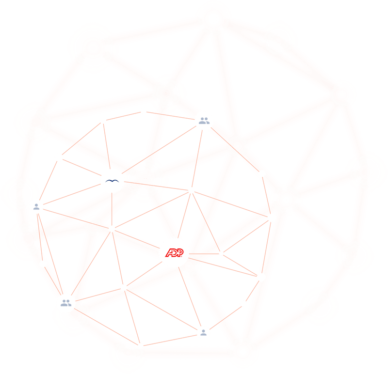 adp-integration