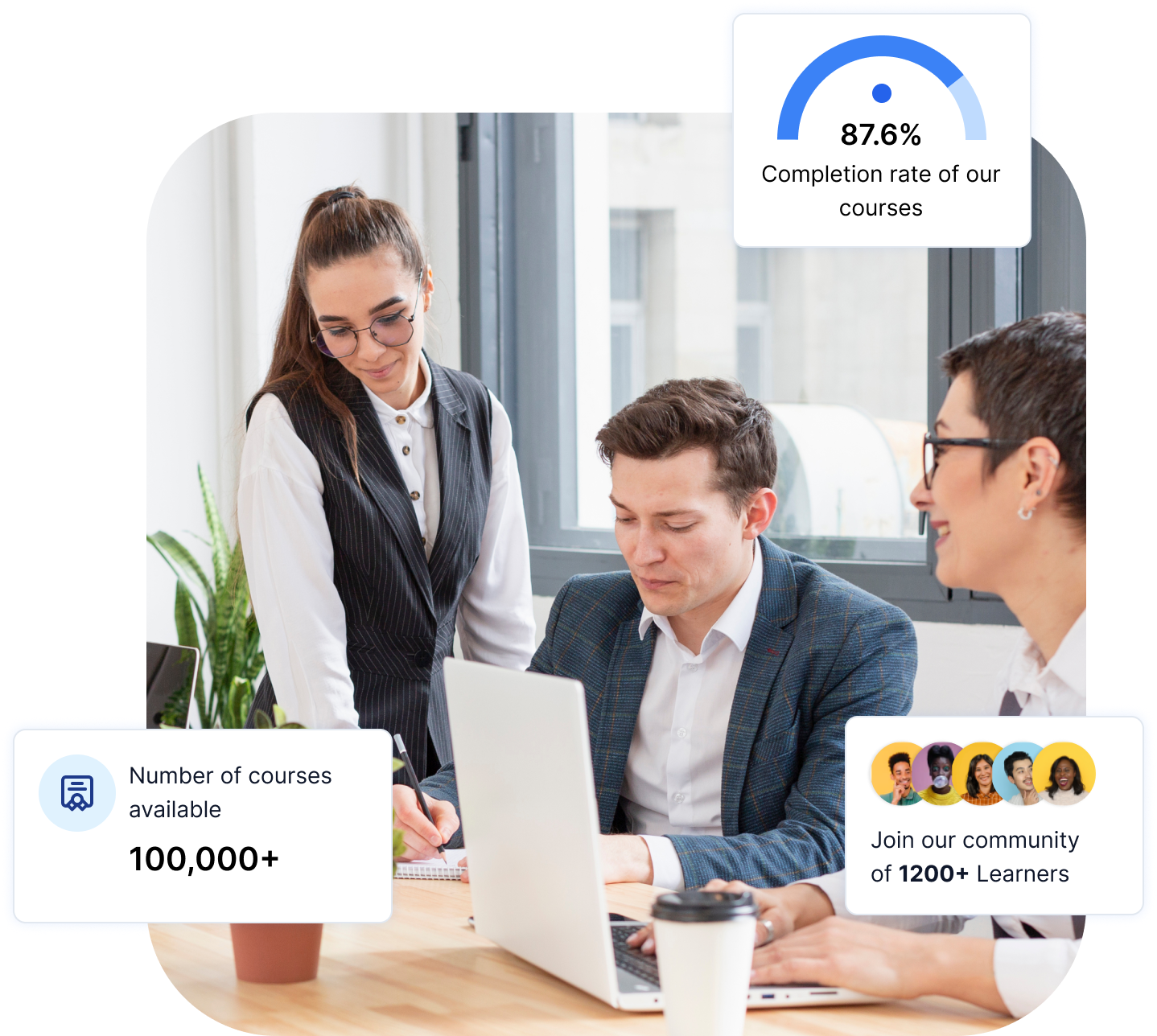 SkyPrep Course Library Hero Image