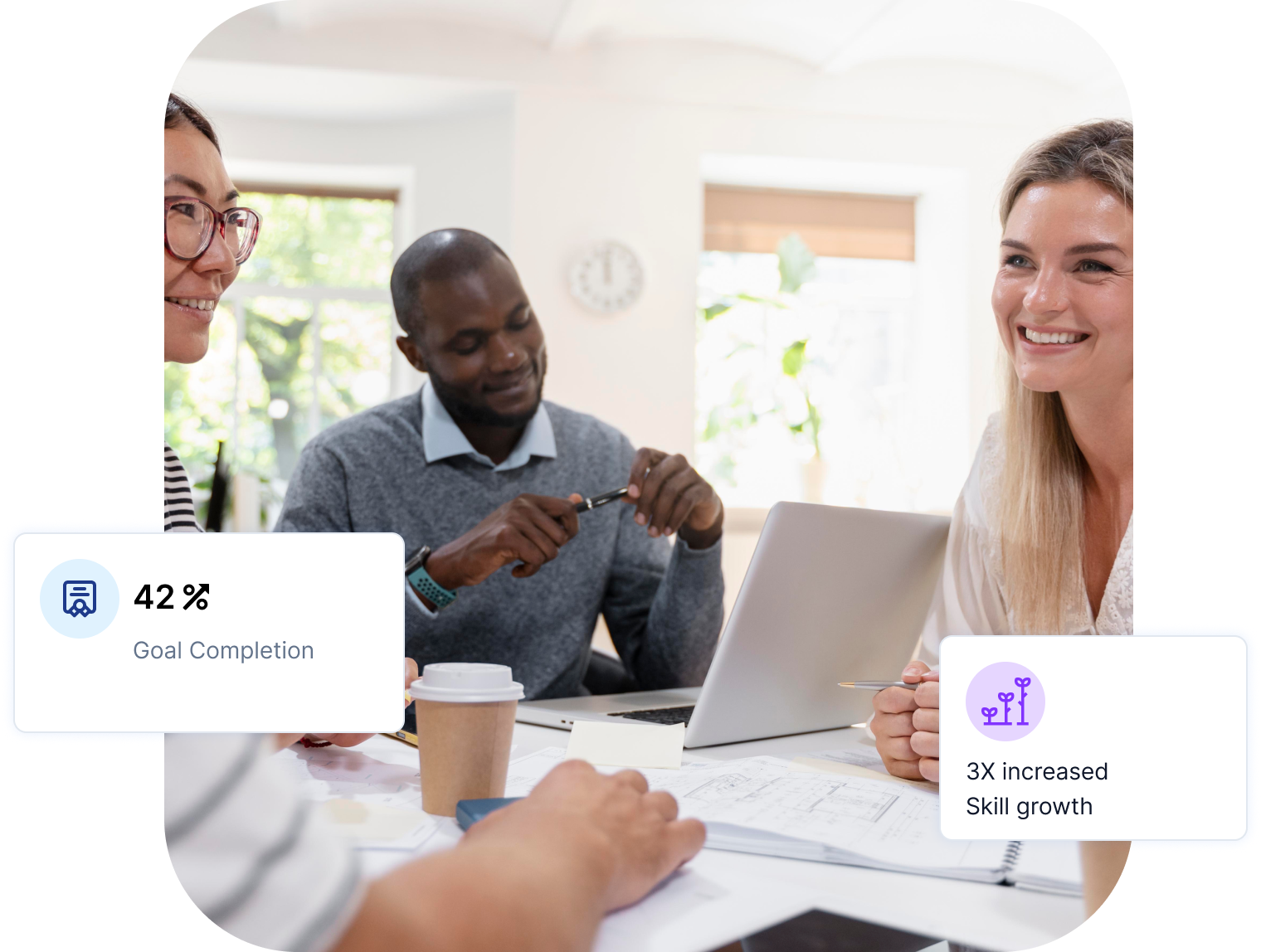 SkyPrep Employee Training Hero Image