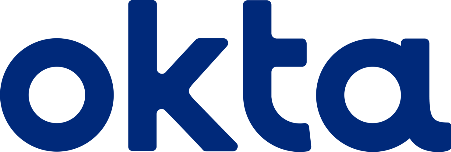 SkyPrep integration Okta