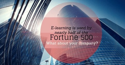 Blog post image pertaining to Nearly Half of Fortune 500 Companies Use E-learning. Why Aren’t You?