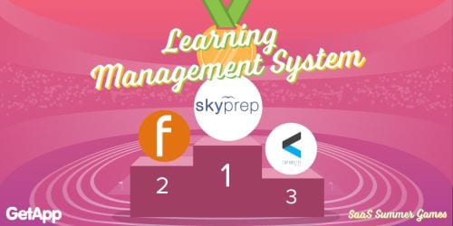 Blog post image pertaining to SkyPrep: Rated Number 1 for Best Learning Management System (LMS)