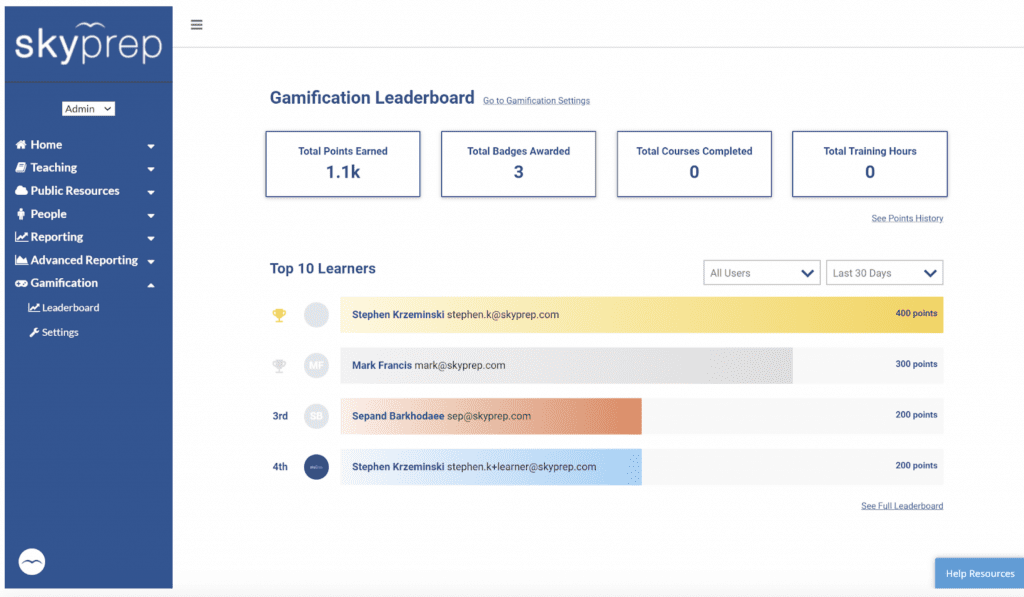 leaderboard for LMS gamification