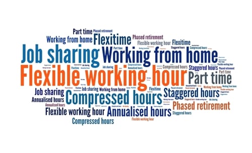 Blog post image pertaining to New Study Reveals the State of Work Flexibility