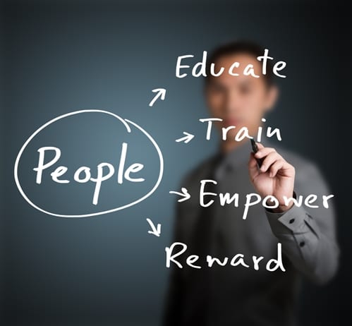 Blog post image pertaining to Creative and Cost-Effective Employee Rewards