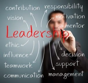 good skills for managers